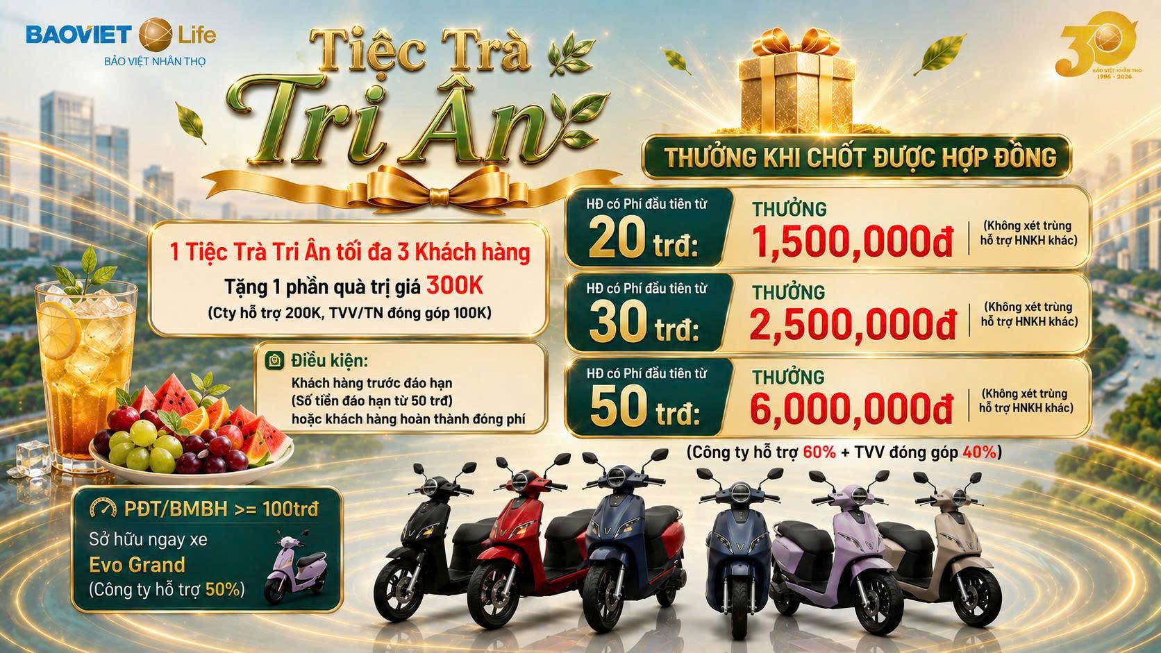 Tiệc trà tri ân
